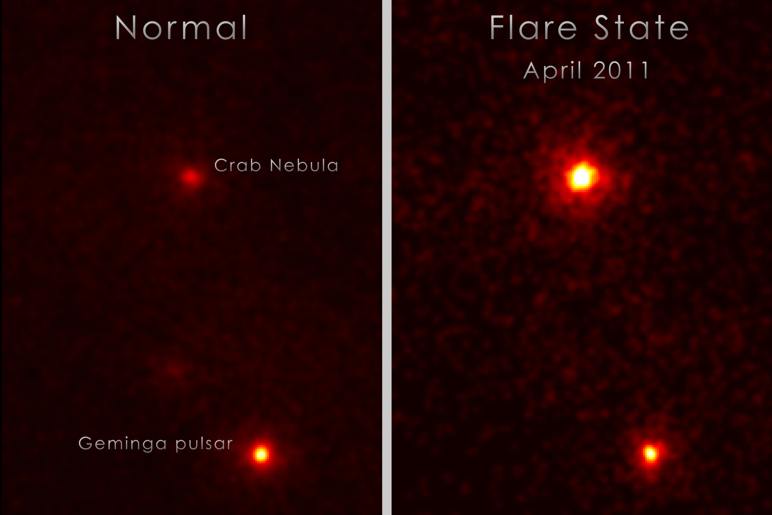 La variazione di luminosità della Nebulosa del Granchio