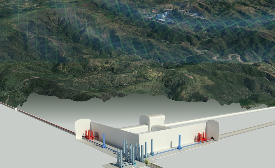 EINSTEIN TELESCOPE: FIRMATO UN ACCORDO INTER-ENTI PER LA PROMOZIONE DELLA CANDIDATURA DI SOS ENATTOS